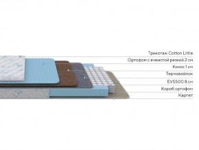PROxSON Матрас Совенок (Cotton Little PROSON) 120x200 в Режи - rezh.ok-mebel.com | фото 2