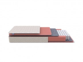 PROxSON Матрас Standart M Roll (Ткань Жаккард) 180x200 в Режи - rezh.ok-mebel.com | фото