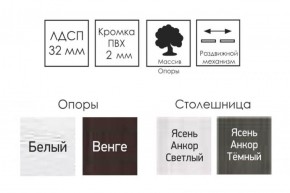 Стол раскладной Ялта (опоры массив резной) в Режи - rezh.ok-mebel.com | фото 9