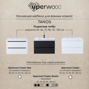 Тумба под раковину Uperwood Tanos 100 см, подвесная, белая/графит в Режи - rezh.ok-mebel.com | фото 12