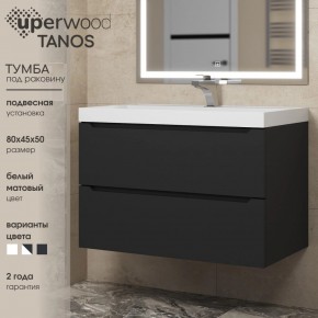 Тумба под раковину Uperwood Tanos 80 см, подвесная, черная матовая в Режи - rezh.ok-mebel.com | фото 3