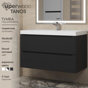 Тумба под раковину Uperwood Tanos 90 см, подвесная, черная матовая в Режи - rezh.ok-mebel.com | фото 3