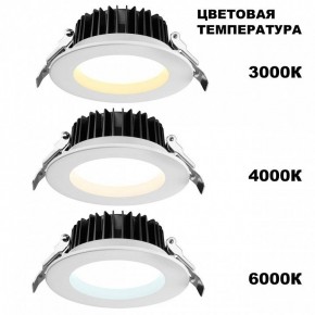 Встраиваемый светильник Novotech Drum 359415 в Режи - rezh.ok-mebel.com | фото 2